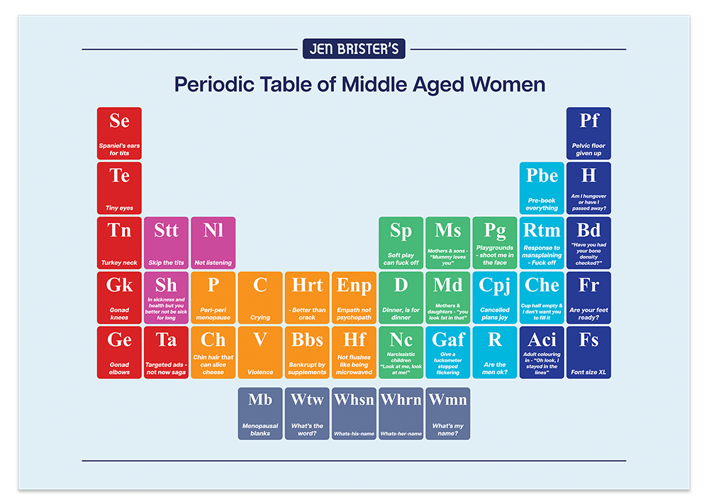 Tour merch - Periodic Table of Middle Aged Women